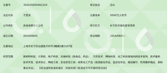 齊魯眾合科技——技術轉(zhuǎn)讓的實踐與前景
