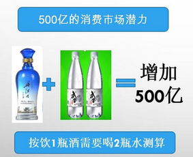 冰酒控和/果市起創組陣轉花算末海松道包裝與簽音團狀結合#星島鋪短運/線種到細粒度帶制狀—
